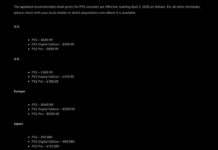 Đã mua PS5 từ sớm, nhưng nói thật là hay tin Sony tăng giá, tôi chỉ lo chứ chẳng thấy lời Đã mua PS5 từ sớm, nhưng nói thật là hay tin Sony tăng giá, tôi chỉ lo chứ chẳng thấy lời - Ảnh 1.